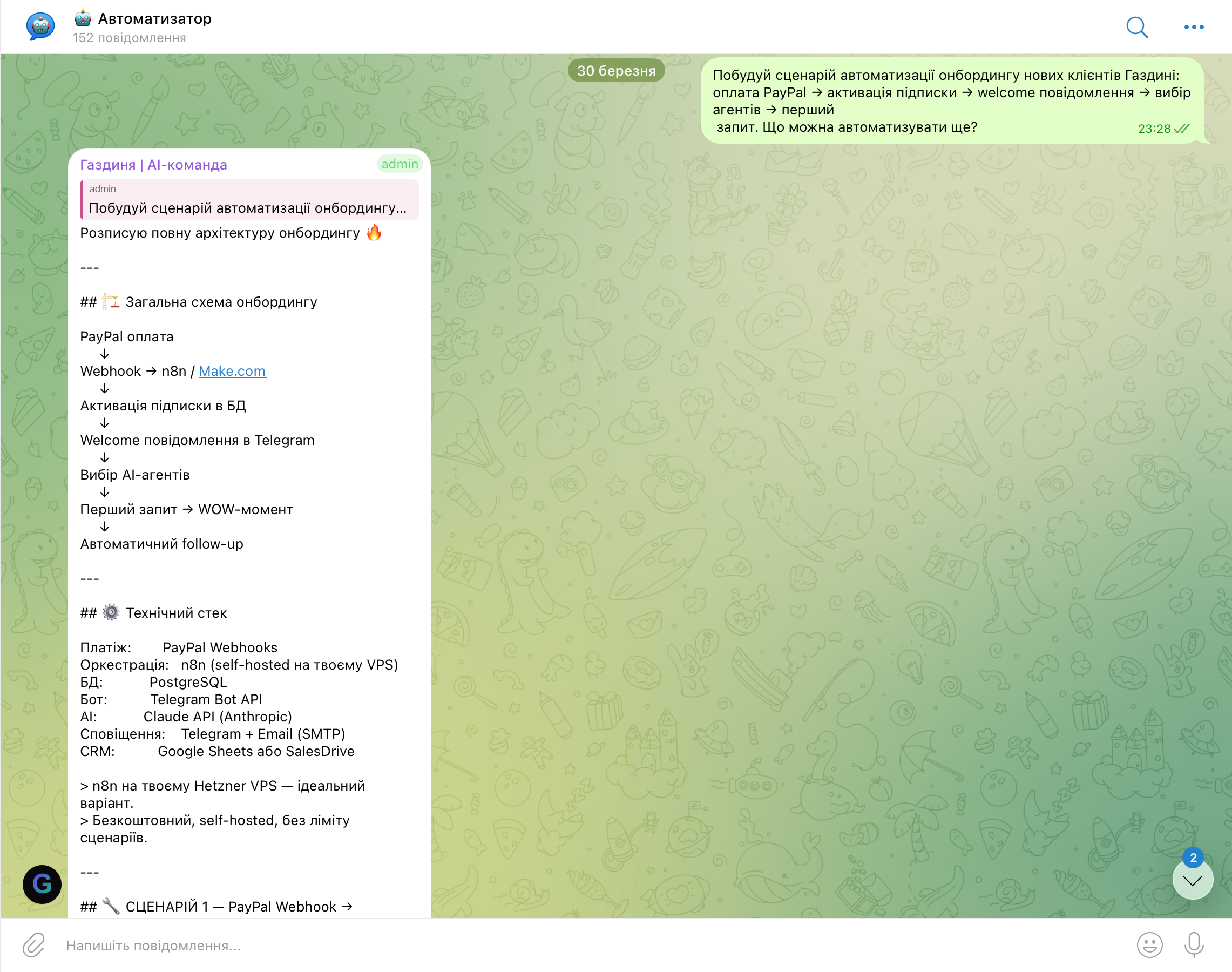Автоматизація — n8n сценарій