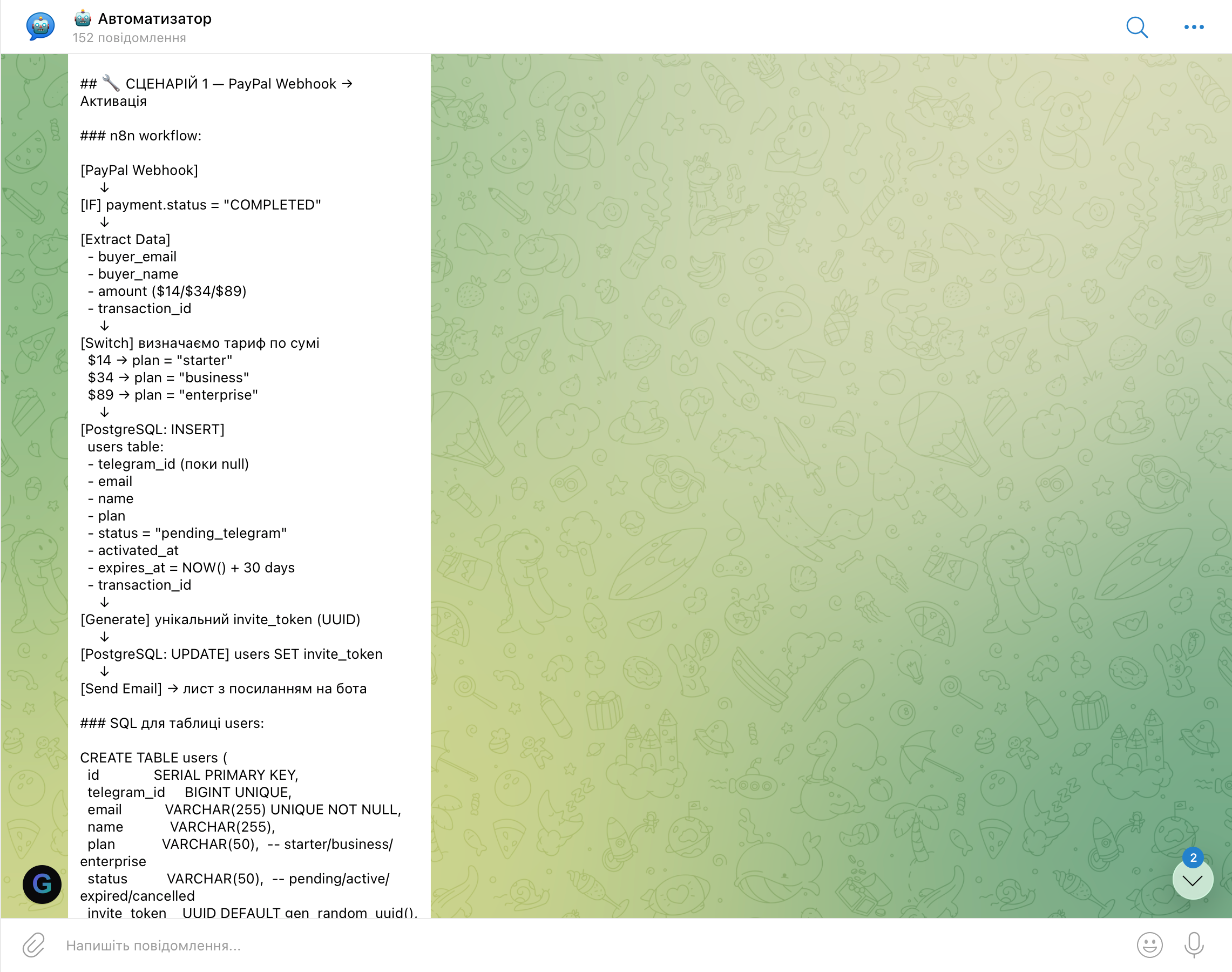 Автоматизатор — welcome email шаблон після оплати