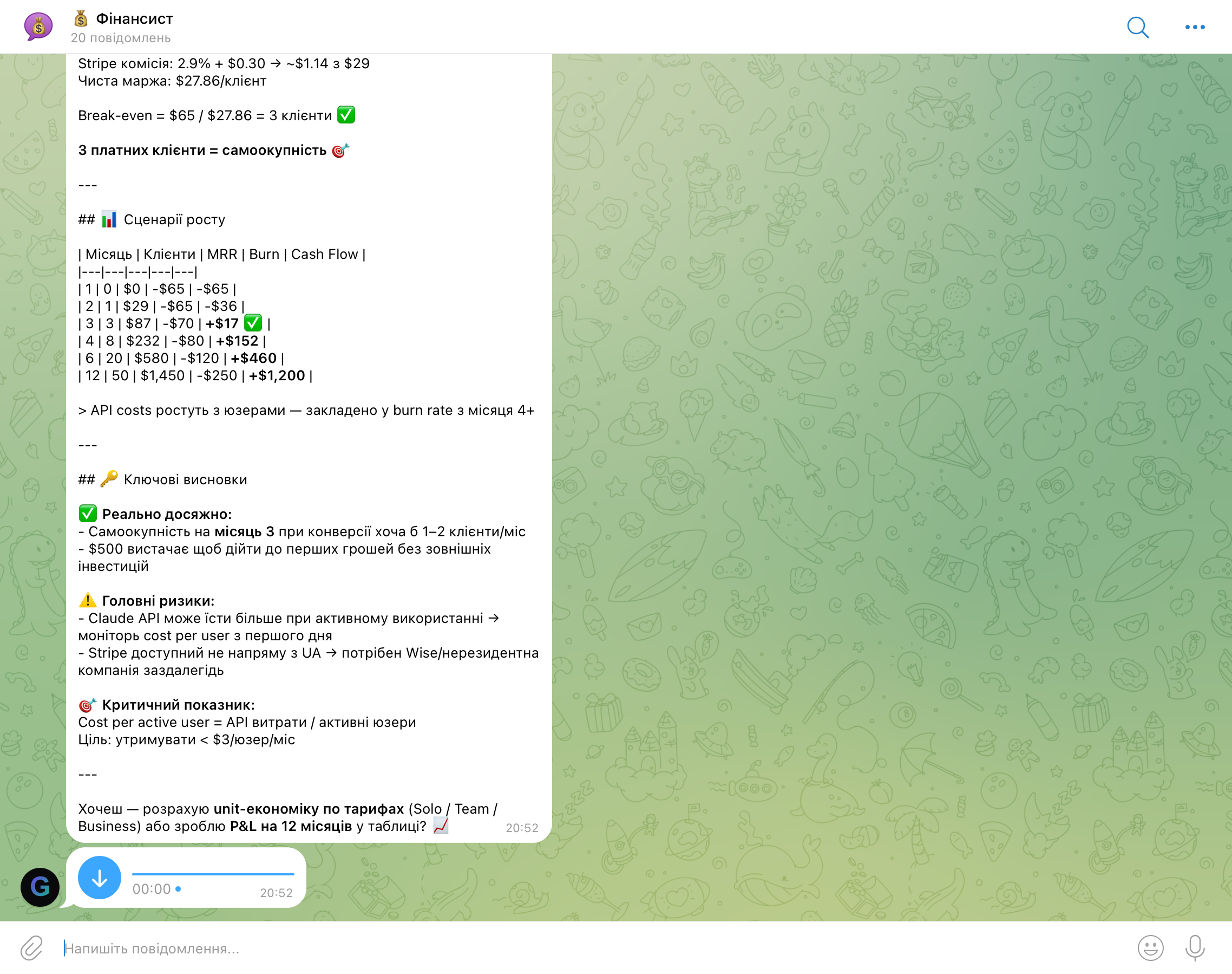 Фінансистка — ключові висновки і критичний показник cost per user