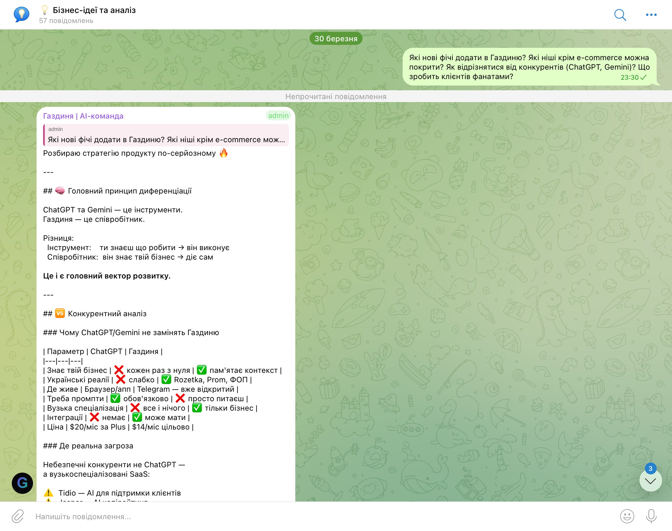 Ідейниця — конкурентний аналіз Газдині vs ChatGPT