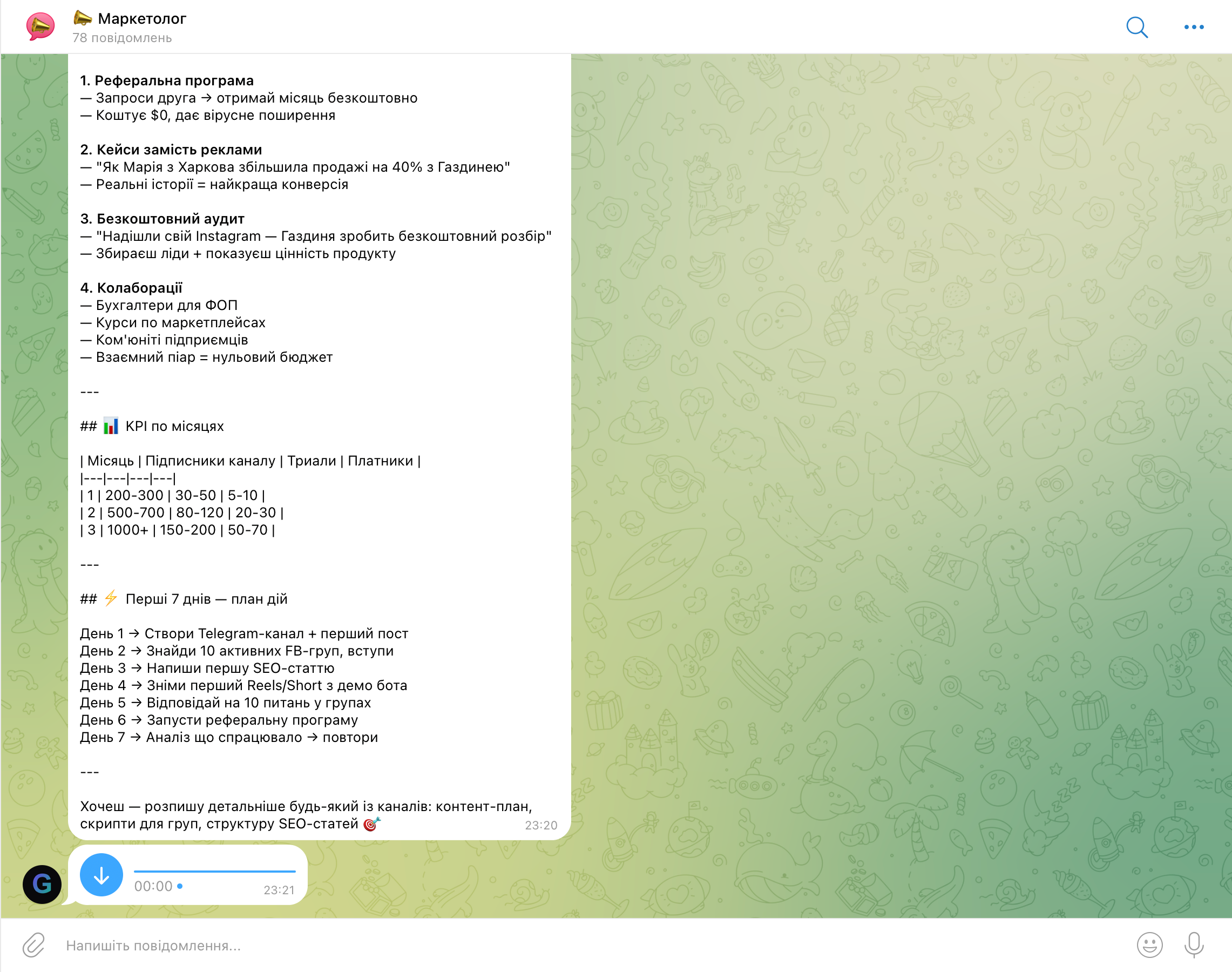 Маркетологиня — KPI воронка і перші 7 днів план дій