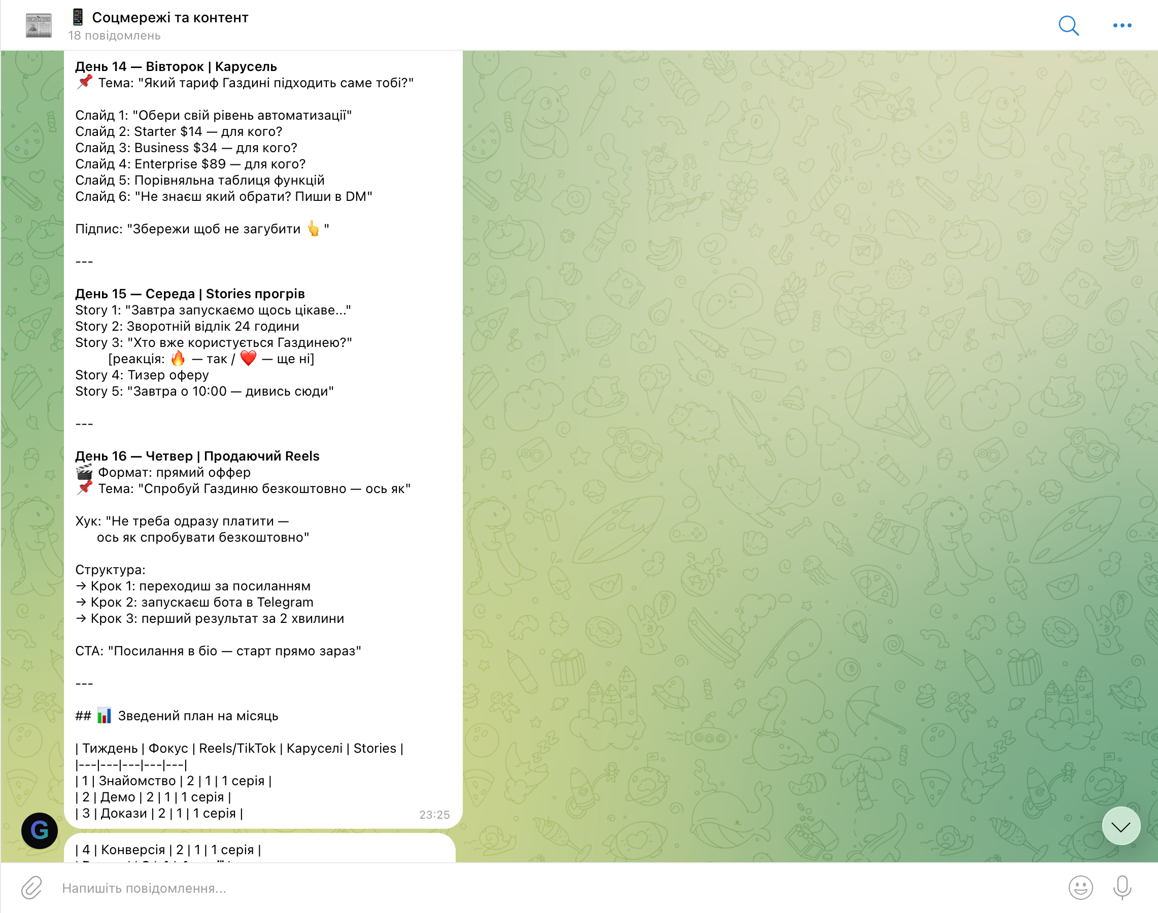 СММниця — зведений план і хуки для першої секунди