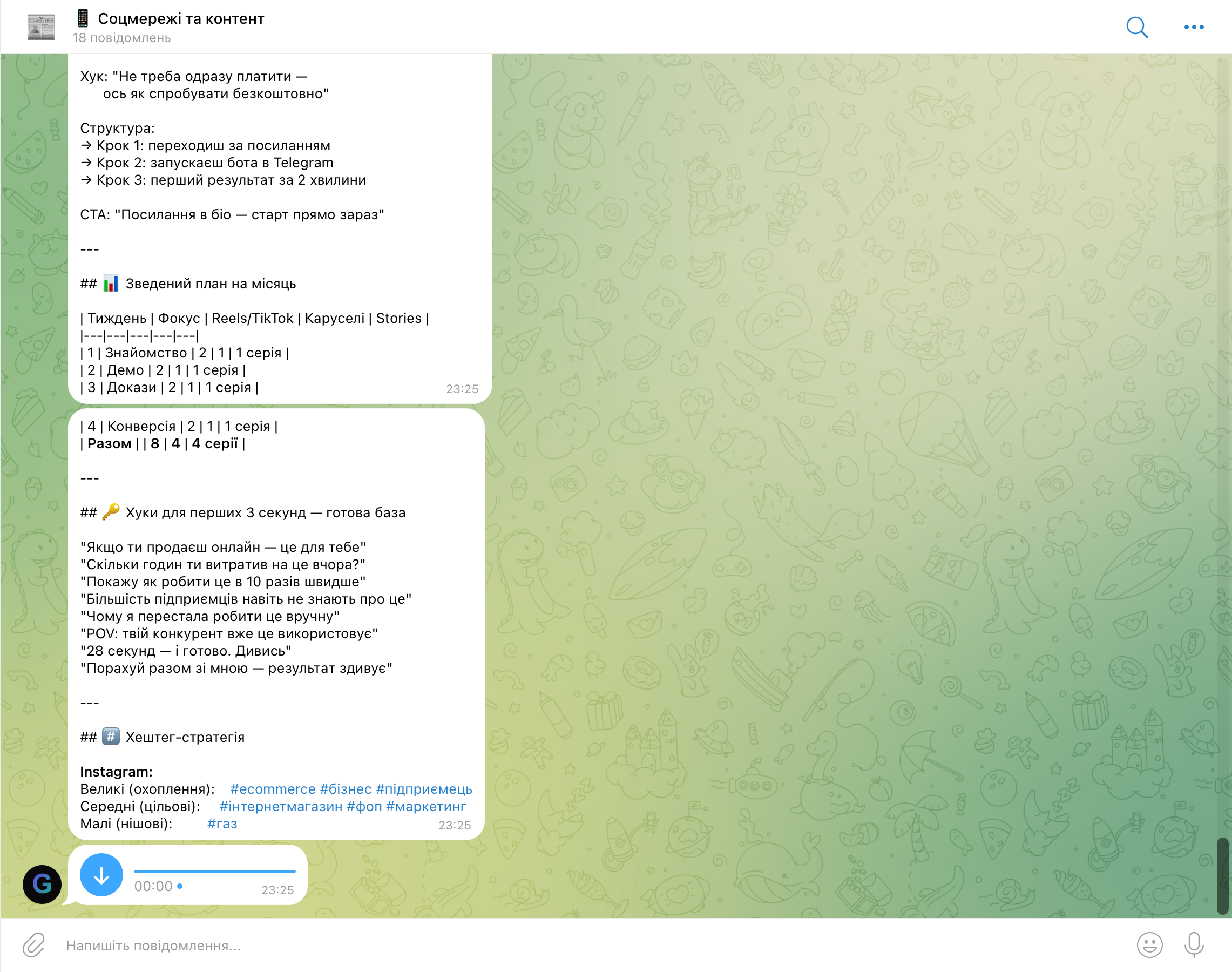 СММниця — хештег-стратегія Instagram і TikTok